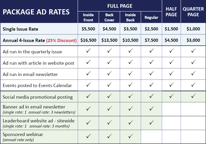 Package Rates
